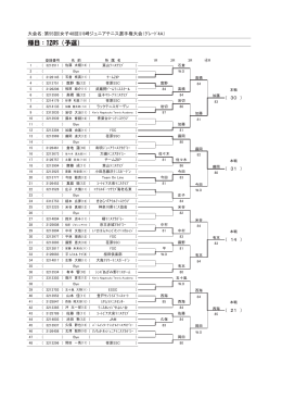 予選結果（PDF） - 神奈川県テニス協会