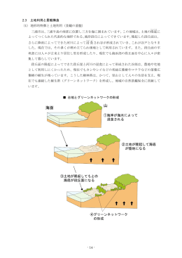 第2章「三浦市の景観特性・景観構造・色調」(その2)（PDF：3958KB）