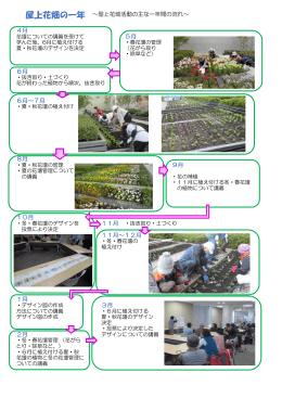 屋上花畑の一年（PDF・172KB）