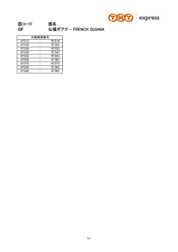 国コード 国名 GF 仏領ギアナ - FRENCH GUIANA