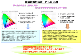 顔撮影解析装置 PPLB-300