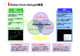 Global Clock Debugの概要