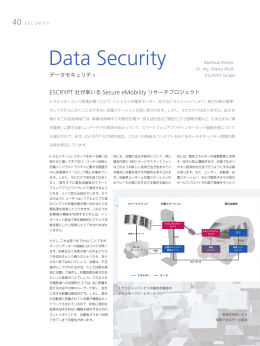 データセキュリティ