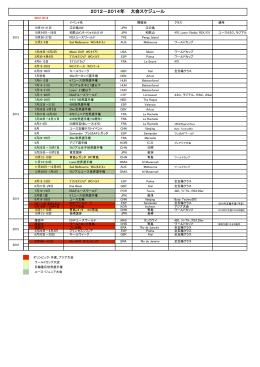 2012年〜2014年の主要競技大会のスケジュール表をアップデートしました