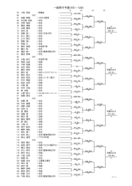 一般男子予選（65－128）