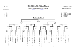 スーパーイーグルス 第28回福知山市長杯社会人野球大会