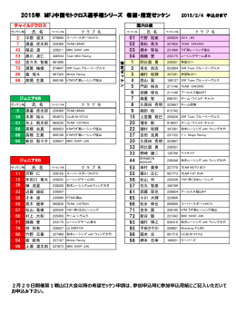 2015年 MFJ中国モトクロス選手権シリーズ 希望・指定ゼッケン