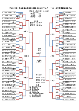 平成25年度 第42全道大会兼第33回全日本マクドナルドトーナメント少年