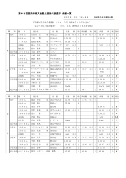 代表選手の結果一覧 - 東京陸上競技協会