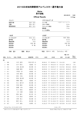 2015日本知的障害者アルペンスキー選手権大会