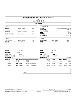 第22回高円宮牌グラススキージャパンオープン SL ジュニアⅢ 男子 公式
