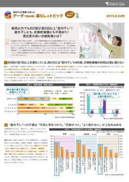 暮らし トピック - 東京ガス ： 住宅関連企業さま向け ホームページ