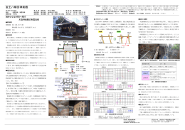 金王八幡宮神楽殿 - 日本建設業連合会