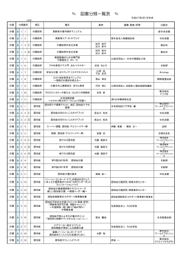 図書分類一覧表 - 大阪府社会福祉事業団