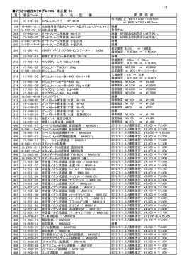 1/3 頁 製品コード 品 名 ・ 型 番 テラオカ総合カタログ