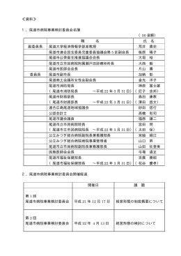 委員会名簿（PDF/7KB）