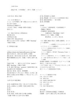 人身の自由 2012 年度 日本国憲法 （担当：佐藤）レジュメ 人身の自由