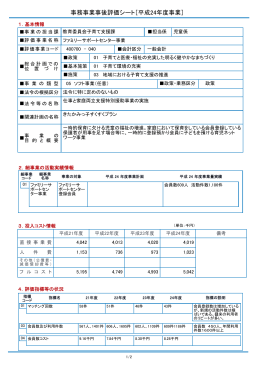 ファミリーサポートセンター事業(PDFファイル)