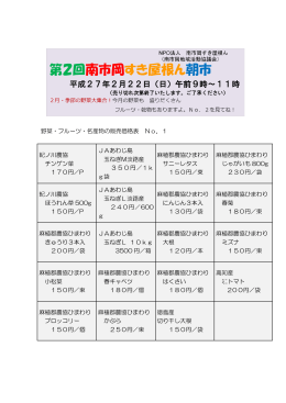 野菜・フルーツ・名産物の販売価格表 No．1 紀ノ川農協 チンゲン菜 170