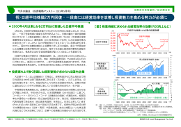 祝・日経平均株価2万円回復 - 一段高には経営効率を改善し投資魅力を