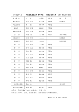 平成27年度 同窓会役員・幹事名簿
