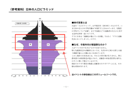 （参考資料）日本の人口ピラミッド