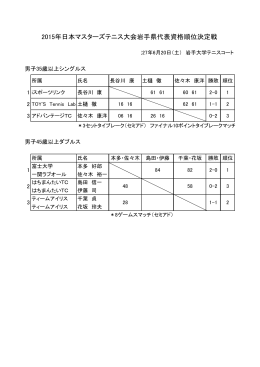2015年日本マスターズテニス大会岩手県代表資格