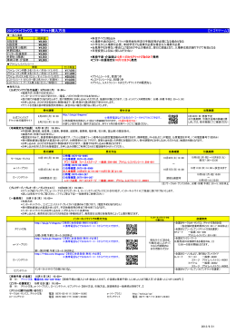 2012クライマックス セ チケット購入方法 【ナゴヤドーム】