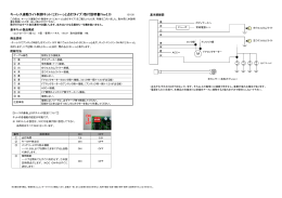 キーレス連動ライト制御キット（じわ～っと点灯タイプ）取付説明書(Ver2.0) M