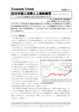 訪日外国人消費と上海株暴落 ～これまでの株価急上昇