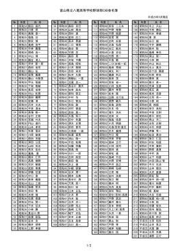 富山県立八尾高等学校野球部OB会名簿（PDF:268KB）