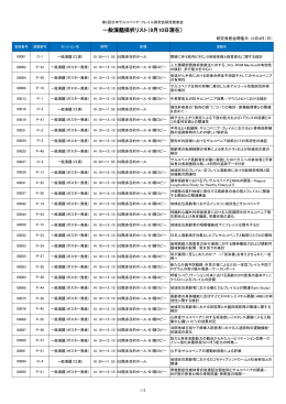 一般演題採択リスト（9月10日現在） - 第2回日本サルコペニア・フレイル