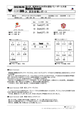 女子 - 日本バレーボール協会