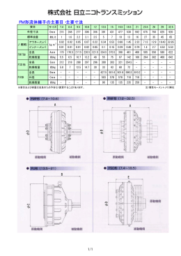 FM形流体継手の主要目・主要寸法（PDF形式、58.8kバイト）