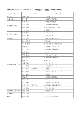 AOAC International日本セクション 第8期役員・代議員（2013.6～2015.6）