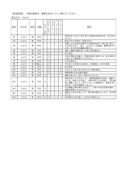 小山川（PDF：48KB）