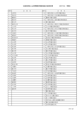 公益社団法人山形県観光物産協会正会員名簿 （20 1