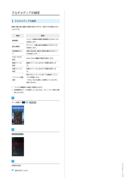 SoftBank 202F 取扱説明書