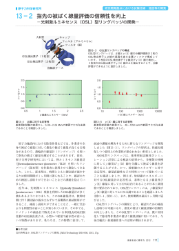 光刺激ルミネセンス - 日本原子力研究開発機構