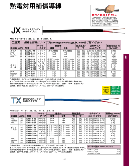 熱電対用補償導線