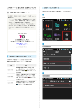 SoftBank 303ZT ユーザーガイド