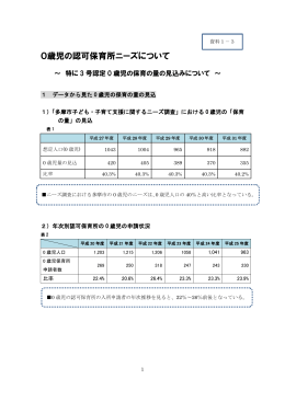 0歳児の認可保育所ニーズについて （PDF形式 349.4KB）