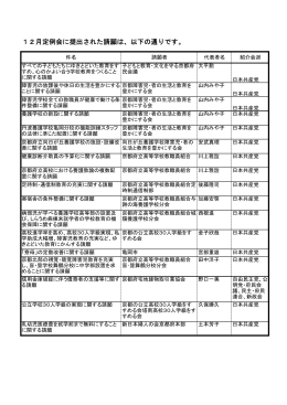 12月定例会に提出された請願は、以下の通りです。