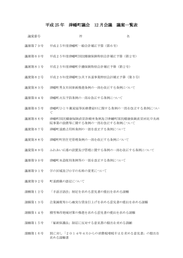 平成 25 年 津幡町議会 12 月会議 議案一覧表