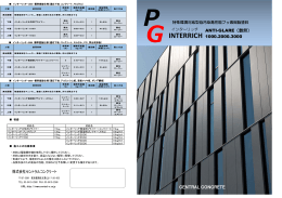 INTERRICH - セントラルコンクリート
