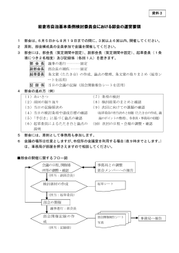 部会の進め方(PDFファイル:101キロバイト)