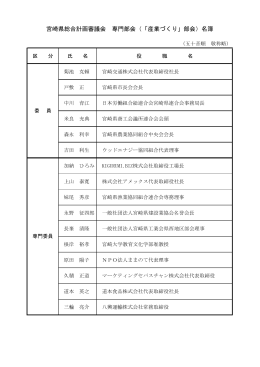 宮崎県総合計画審議会 産業づくり部会委員名簿（PDF：56KB）