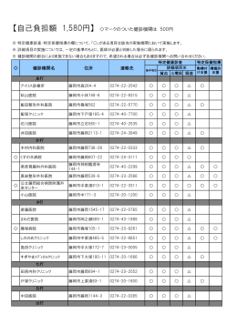 藤岡市