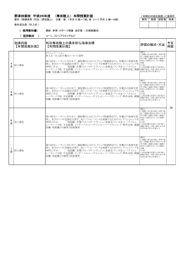 野津田高校 平成26年度 （専攻陸上） 年間授業計画 指導内容 【年間