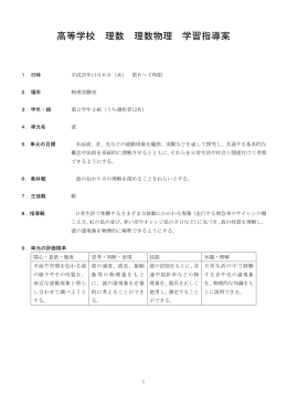 理数物理 音の伝わり方